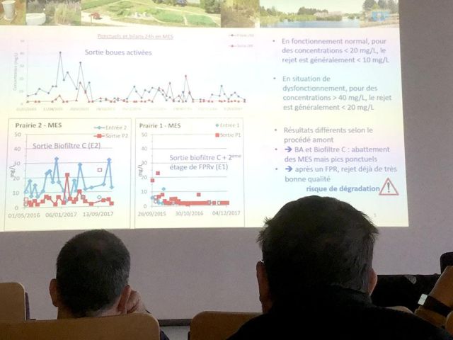 Journ&eacute;e de restitution de l'&eacute;tude sur les zones de rejet v&eacute;g&eacute;talis&eacute;es du 29/03/2019