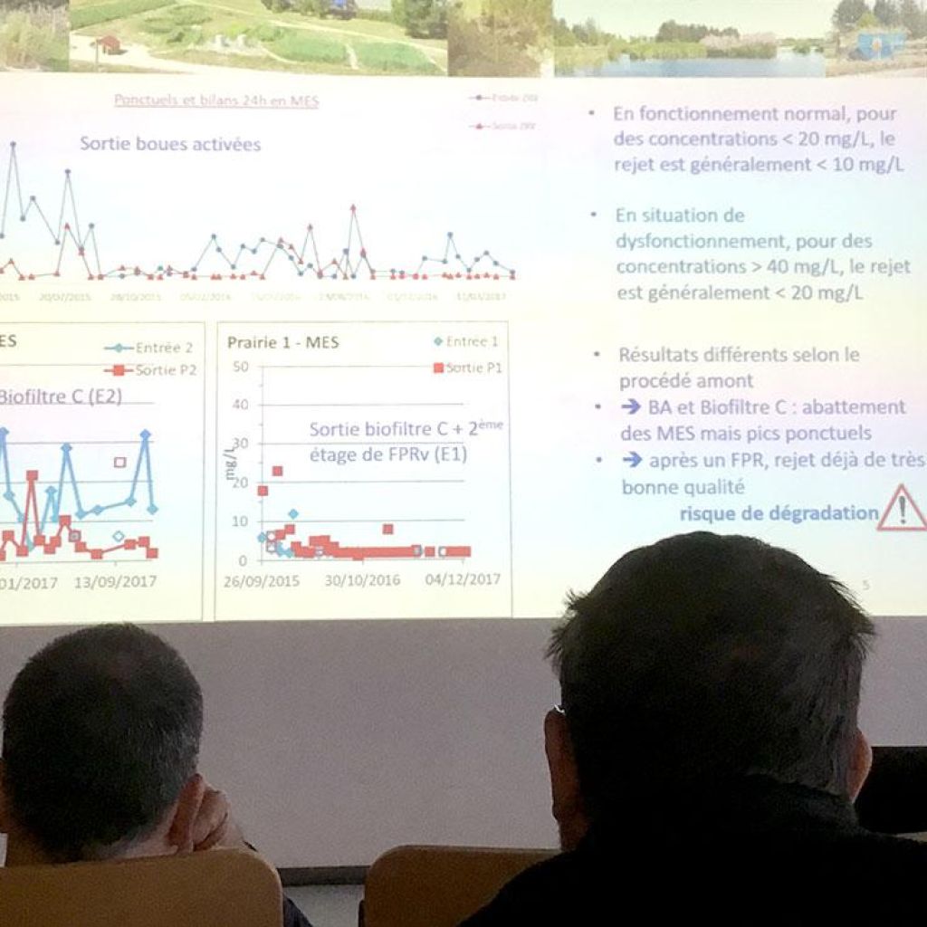Journ&eacute;e de restitution de l'&eacute;tude sur les zones de rejet v&eacute;g&eacute;talis&eacute;es du 29/03/2019